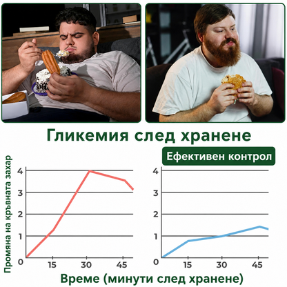 𝐆𝐋𝐎𝑹𝑬𝑵𝑫𝗔® 𝑴𝒐𝒓𝒊𝒏𝒈𝒂 & 𝑩𝒆𝒓𝒃𝒆𝒓𝒊𝒏𝒂 10-в-1 Усъвършенстван нано пластир с микро🧡🧡