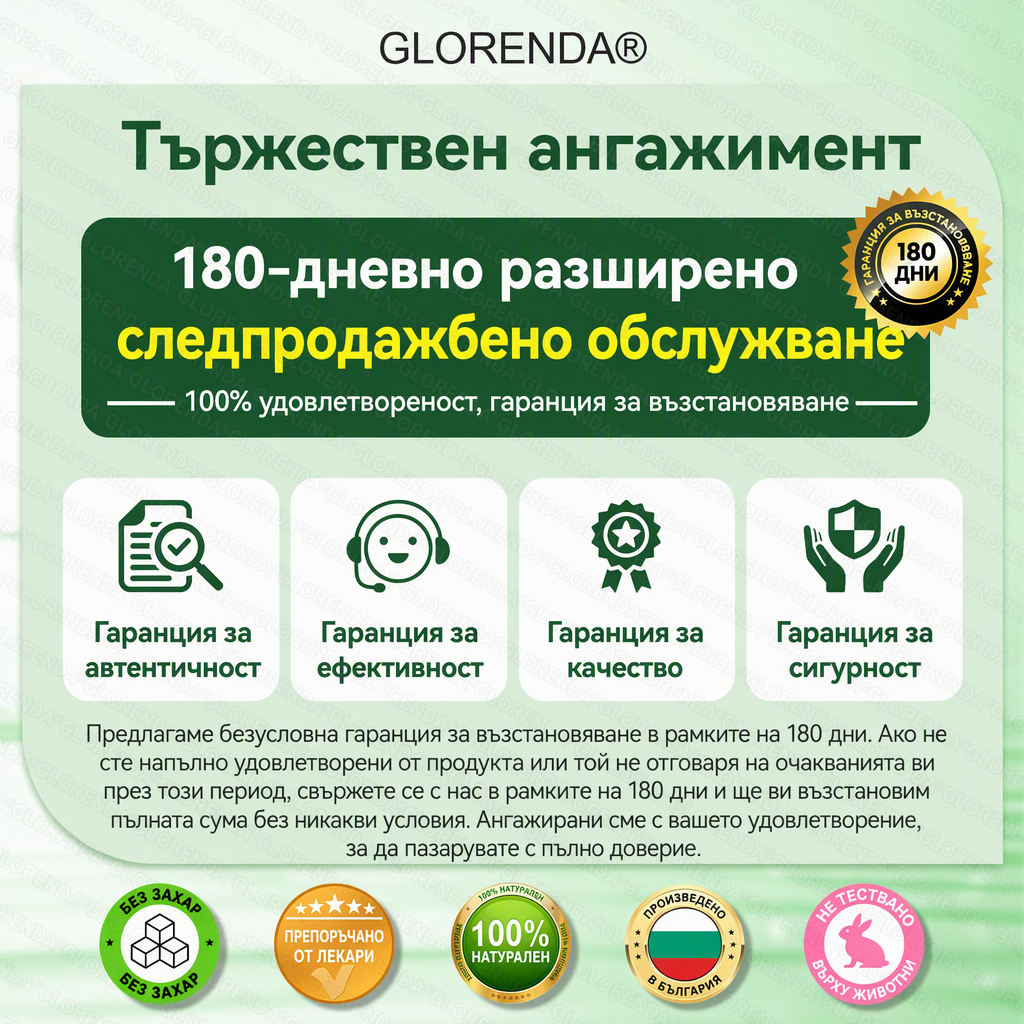𝐆𝐋𝐎𝑹𝑬𝑵𝑫𝗔® 𝑴𝒐𝒓𝒊𝒏𝒈𝒂 & 𝑩𝒆𝒓𝒃𝒆𝒓𝒊𝒏𝒂 10-в-1 Усъвършенстван нано пластир с микро🧡🧡